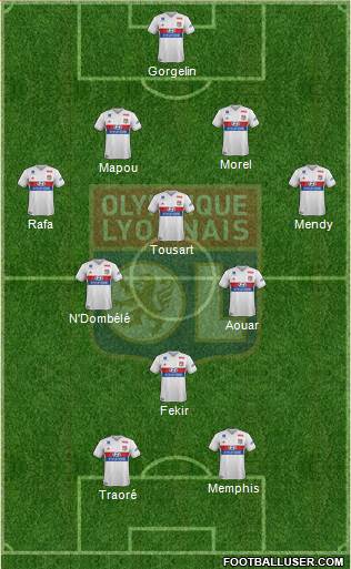 Olympique Lyonnais Formation 2018