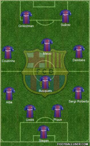 F.C. Barcelona Formation 2018