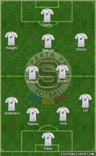 Sparta Prague Formation 2018