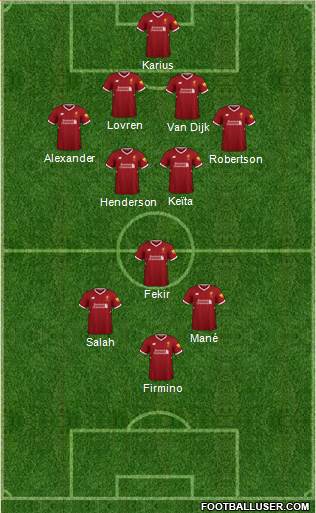 Liverpool Formation 2018