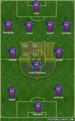 F.C. Barcelona Formation 2018