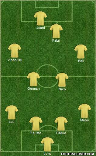 Fifa Team Formation 2018