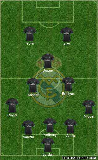 Real Madrid C.F. Formation 2018