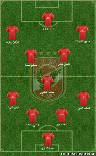 Al-Ahly Sporting Club Formation 2018