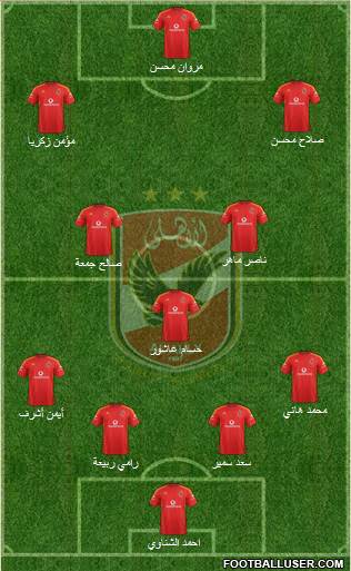Al-Ahly Sporting Club Formation 2018