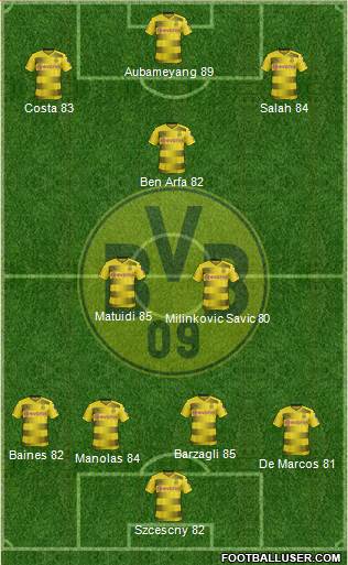 Borussia Dortmund Formation 2018
