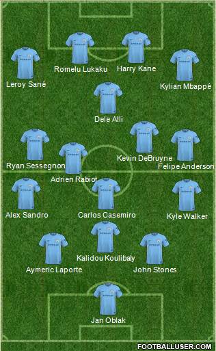 Manchester City Formation 2018