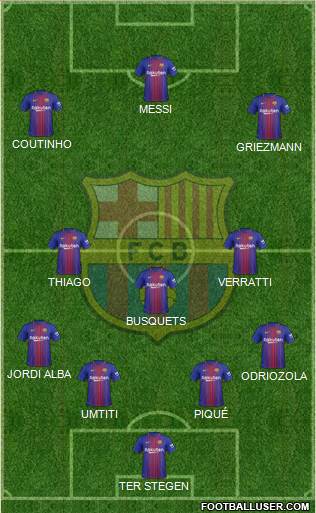F.C. Barcelona Formation 2018