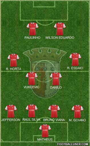 Sporting Clube de Braga - SAD Formation 2018