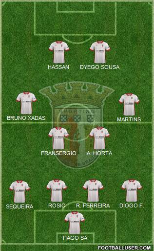 Sporting Clube de Braga - SAD Formation 2018