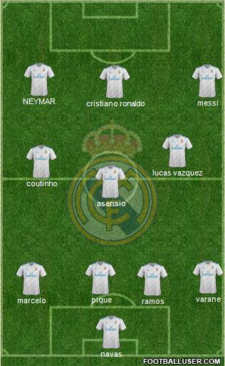 Real Madrid C.F. Formation 2018