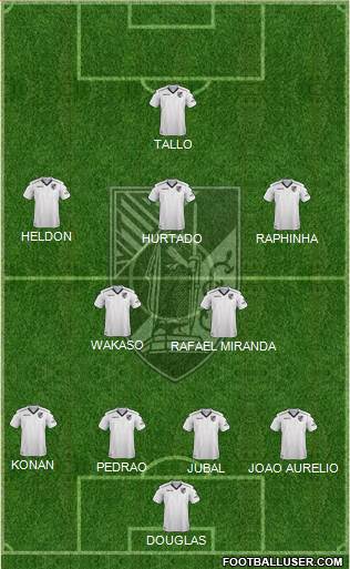 Vitória Sport Club Formation 2018