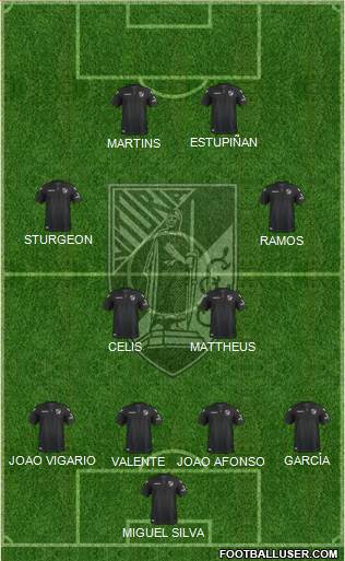 Vitória Sport Club Formation 2018