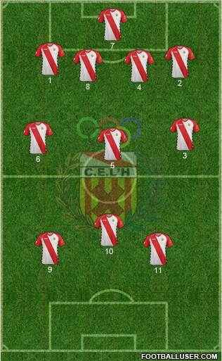 C.E. L'Hospitalet Formation 2018