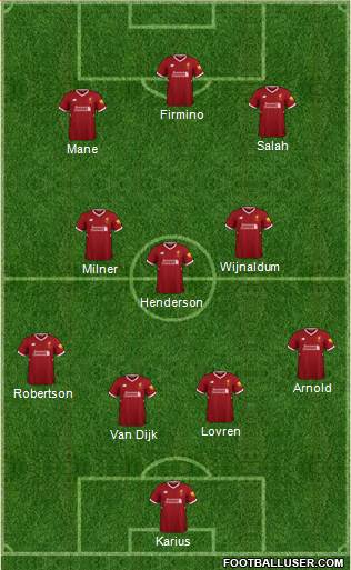 Liverpool Formation 2018