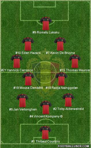 Belgium Formation 2018