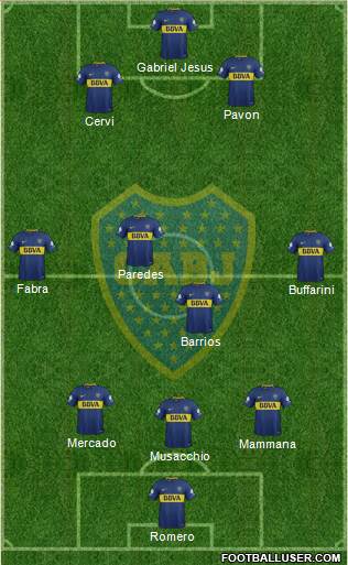 Boca Juniors Formation 2018
