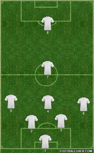 Champions League Team Formation 2018