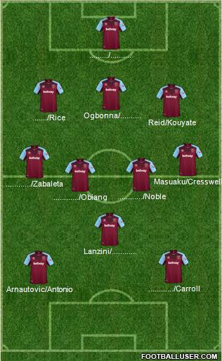 West Ham United Formation 2018