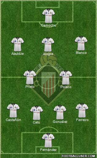 Caudal Deportivo Formation 2018