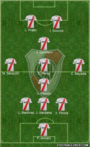 River Plate Formation 2018