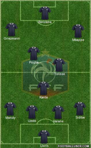 France Formation 2018