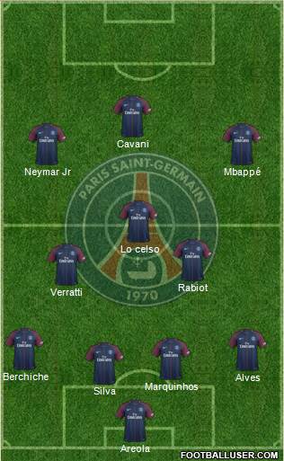 Paris Saint-Germain Formation 2018