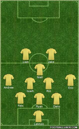 Championship Manager Team Formation 2018