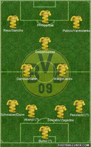 Borussia Dortmund Formation 2018