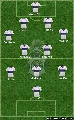 Gimnasia y Esgrima de La Plata Formation 2018