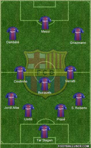 F.C. Barcelona Formation 2018