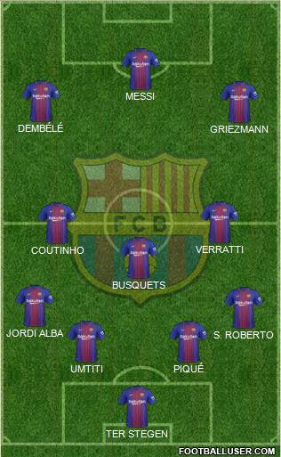 F.C. Barcelona Formation 2018