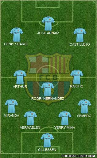 F.C. Barcelona Formation 2018