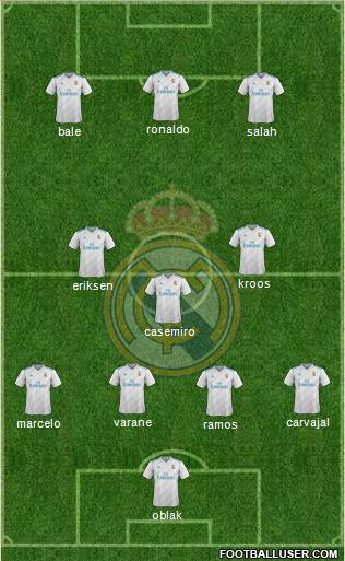 Real Madrid C.F. Formation 2018