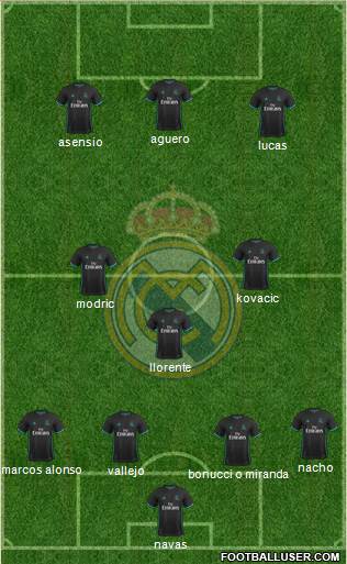 Real Madrid C.F. Formation 2018