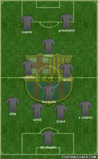 F.C. Barcelona Formation 2018