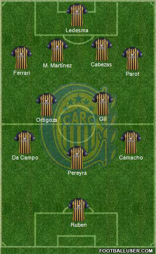 Rosario Central Formation 2018