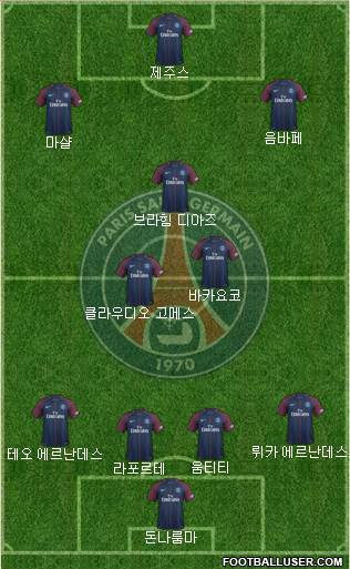 Paris Saint-Germain Formation 2018