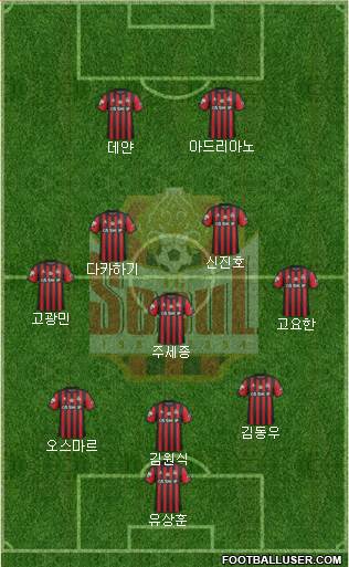 FC Seoul Formation 2018
