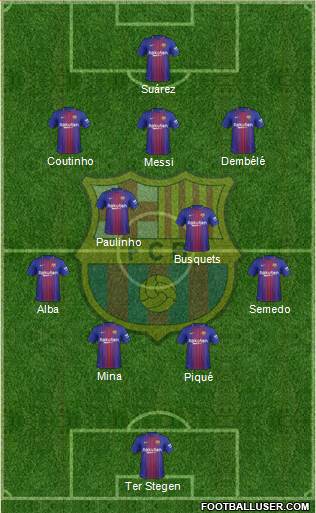 F.C. Barcelona Formation 2018