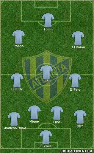 Atlanta Formation 2018