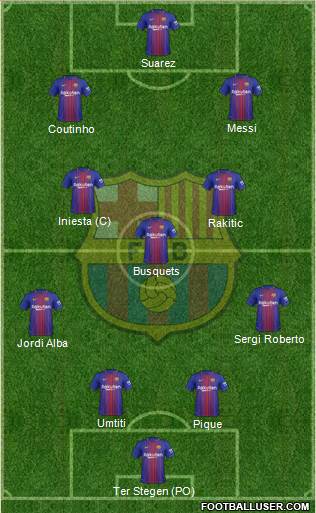 F.C. Barcelona Formation 2018