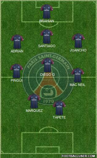 Paris Saint-Germain Formation 2018