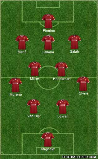 Liverpool Formation 2018