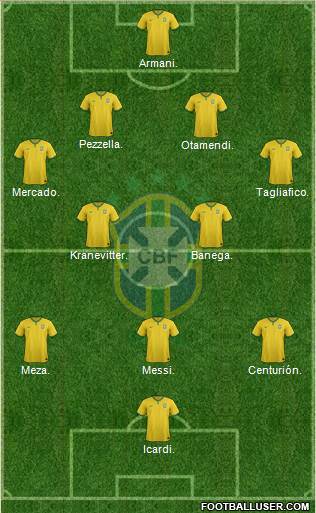 Brazil Formation 2018