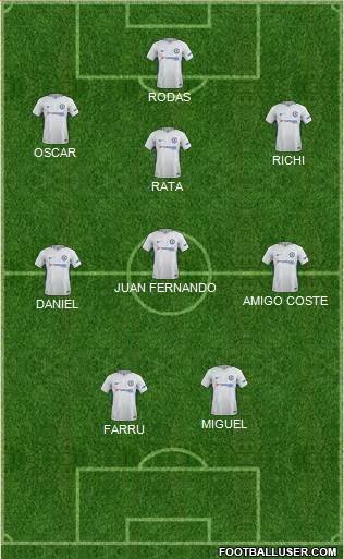 Chelsea Formation 2018