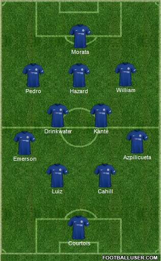 Chelsea Formation 2018