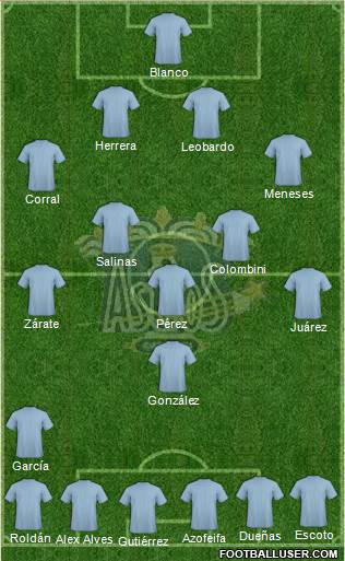 Club Astros de Ciudad Juárez Formation 2018