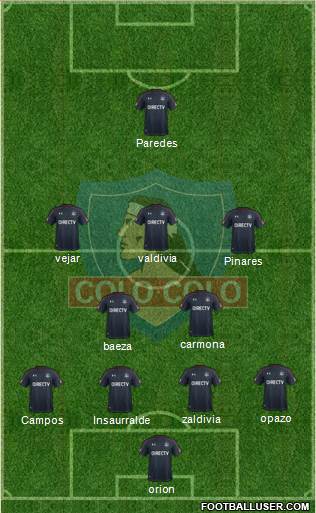 CSD Colo Colo Formation 2018