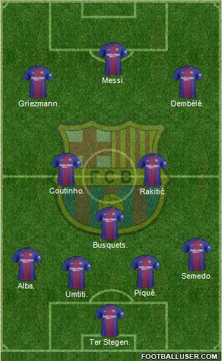 F.C. Barcelona Formation 2018